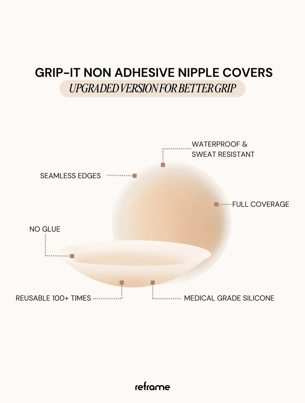Grip-It No Glue Nipple Covers